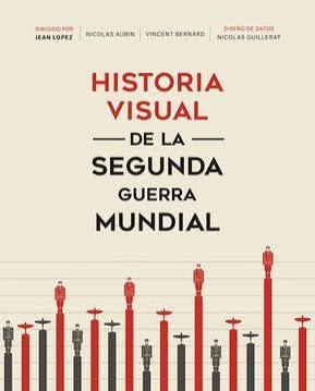 HISTORIA VISUAL DE LA SEGUNDA GUERRA MUNDIAL - Jean Lopez